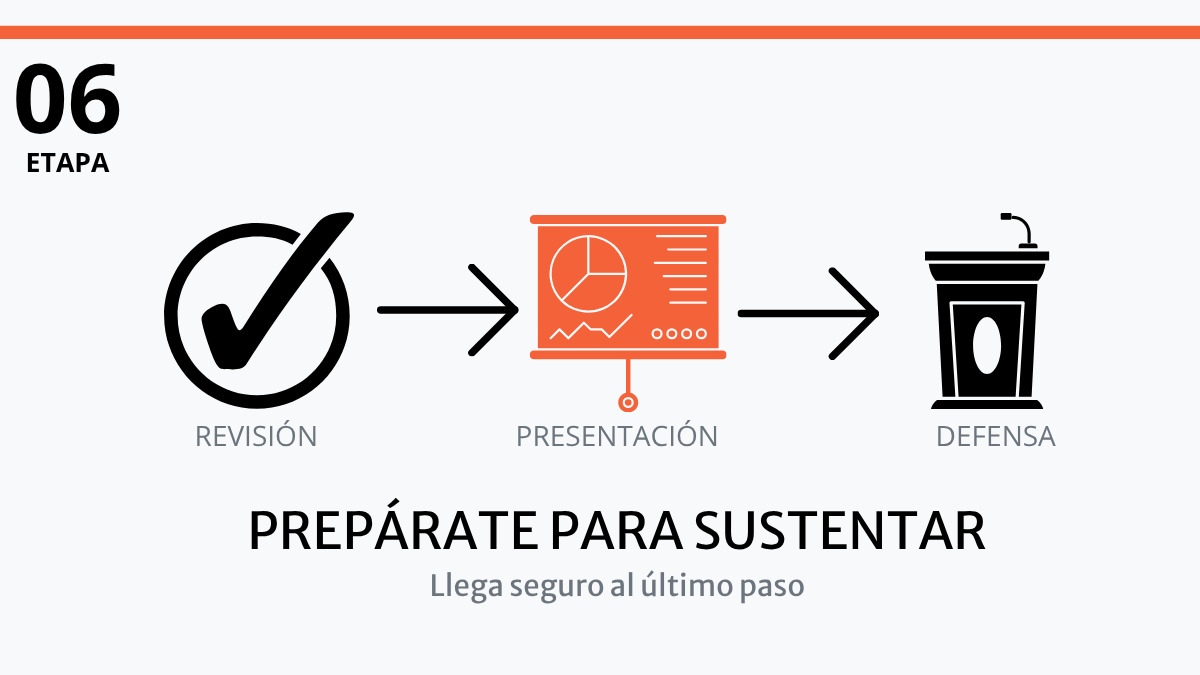 Etapa 06: revisión final, observaciones y preparación para la sustentación